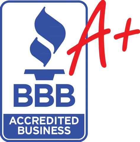 better business bureau of kansas